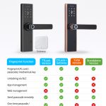 SMARTLOCK TRENDYLOCK X4 – Smart Door Locks for Enhanced Security - Image 4