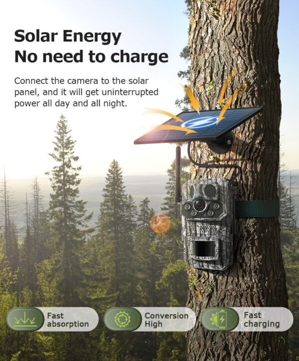 TRENDYGADGET C1-4G Inbuilt solar camera with GPRS